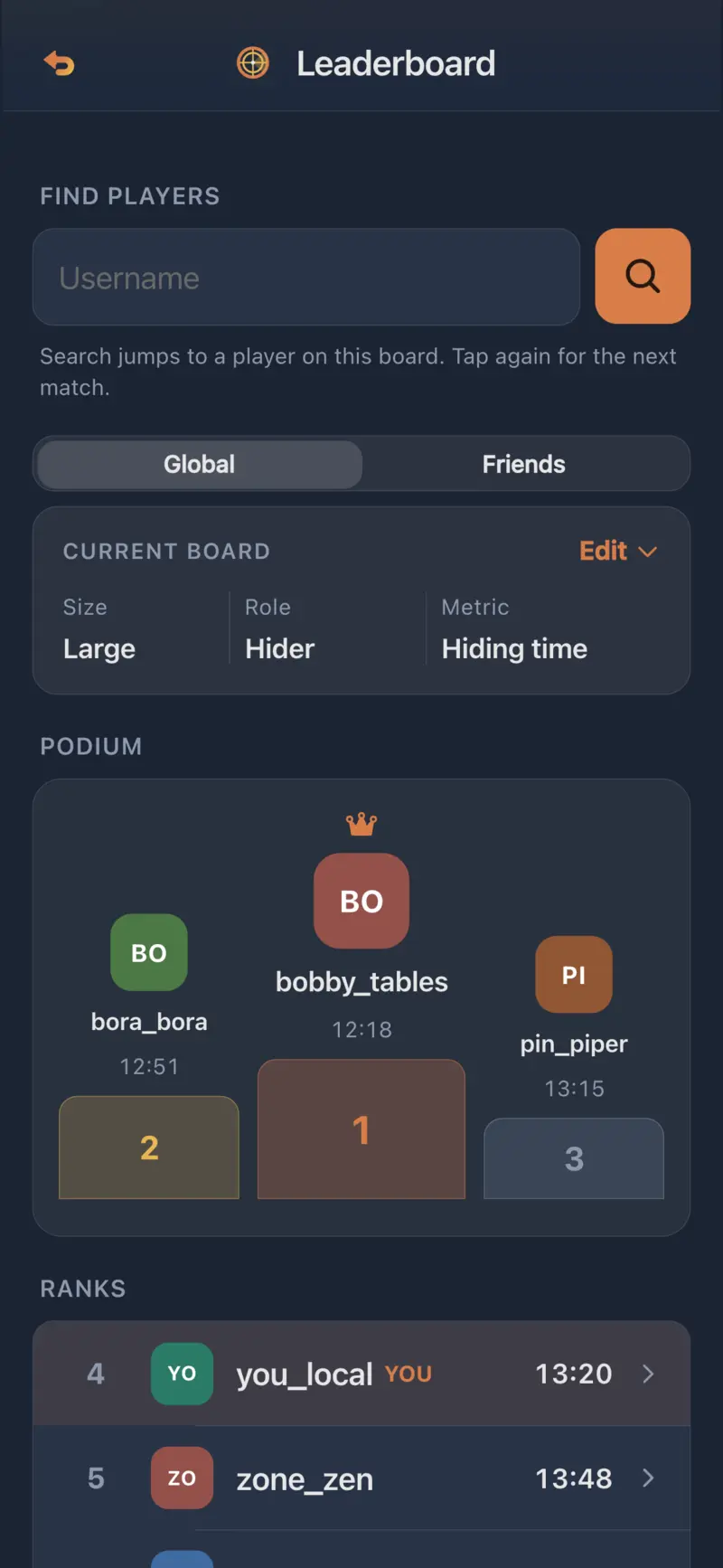 Global leaderboard podium ranked by hiding time
