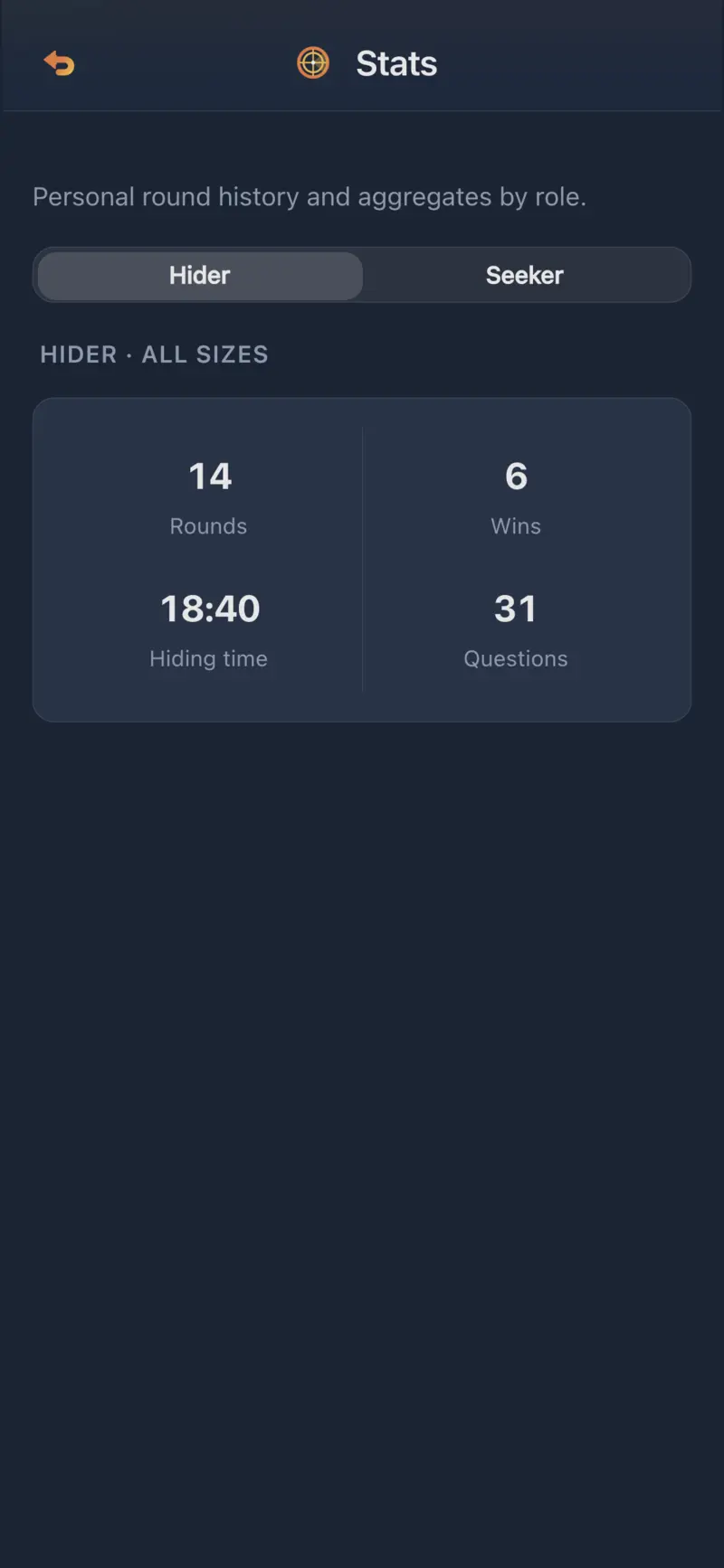 Hider stats with hiding time and game history